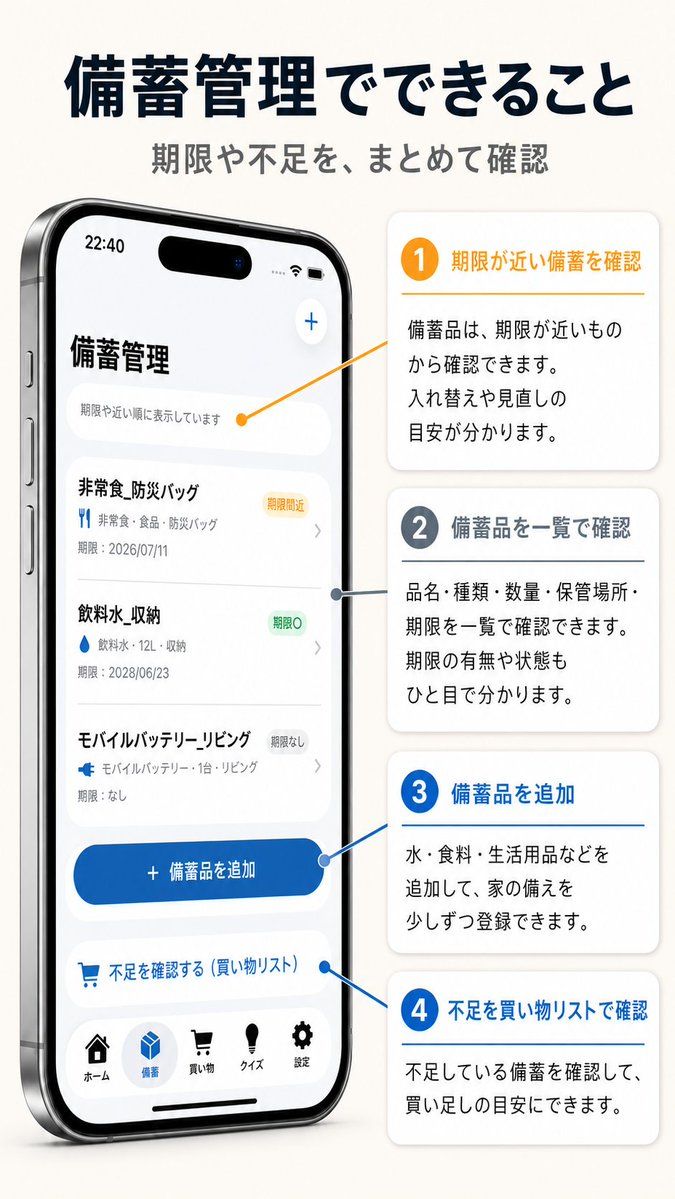 備えナイト|日常の中で防災力を育てる、防災習慣アプリ