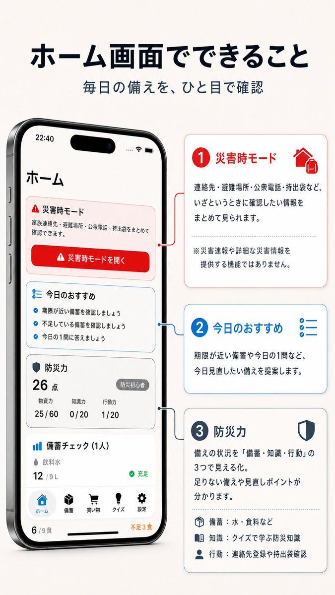 備えナイト|日常の中で防災力を育てる、防災習慣アプリ