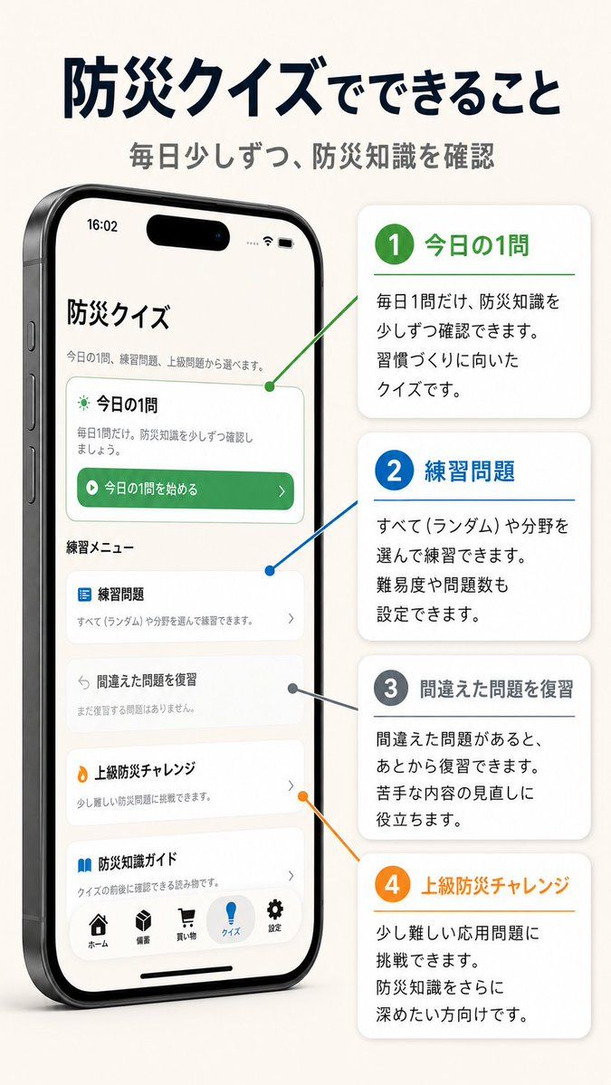 備えナイト|日常の中で防災力を育てる、防災習慣アプリ