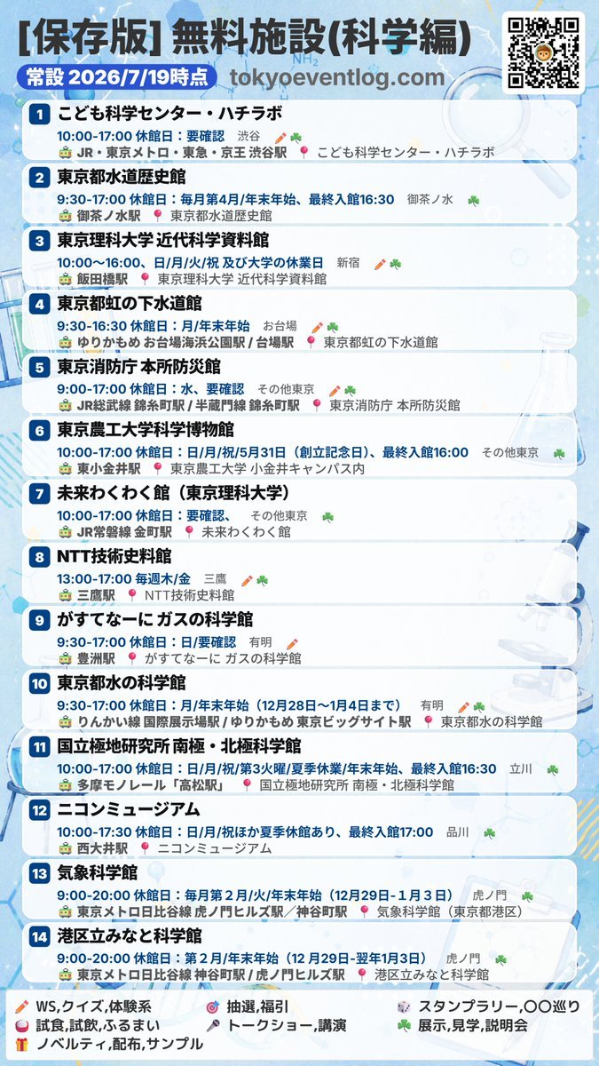 無料施設(科学編)2026/7/19時点