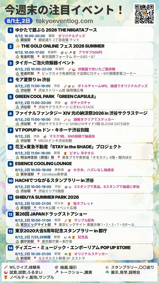 週末のイベント情報(2026-08-01,02)