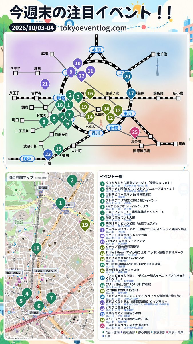 週末のイベント情報(2026-10-03,04)